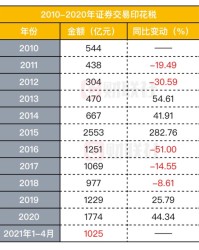  法甲老牌劲旅波尔多遭遇降级危机  