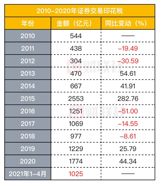  法甲老牌劲旅波尔多遭遇降级危机  